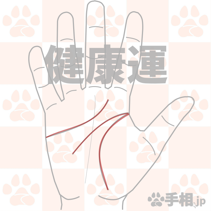 ストレスでヘロヘロになってる人への手相 手相の書き足し.com